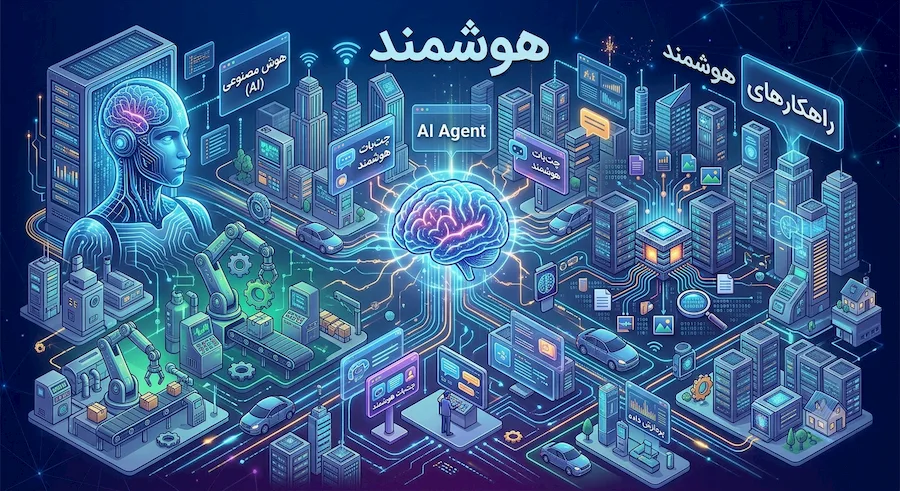 خدمات هوش مصنوعی